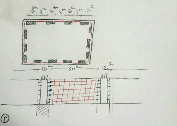 حقوق مهندسی